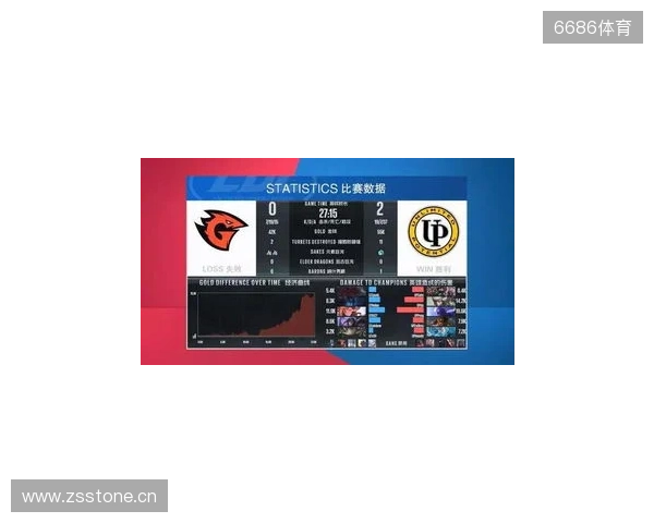BLAST对抗赛 S2:棋差一招,TYLOO 1-2 paiN惨遭淘汰 BLAST对抗赛 S2:棋差一招,TYLOO 1-2 paiN惨遭淘汰